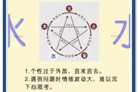 命属水：揭秘命运与水的神秘联系