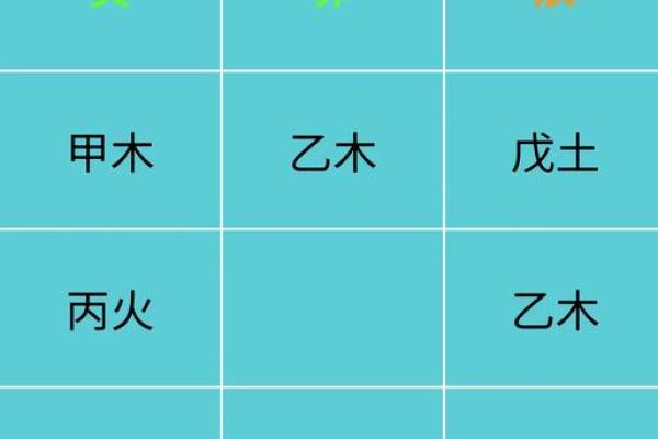 解密天干地支背后的命理规律