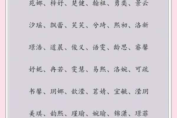 宝宝名字如何寓意深远？这些起名技巧告诉你
