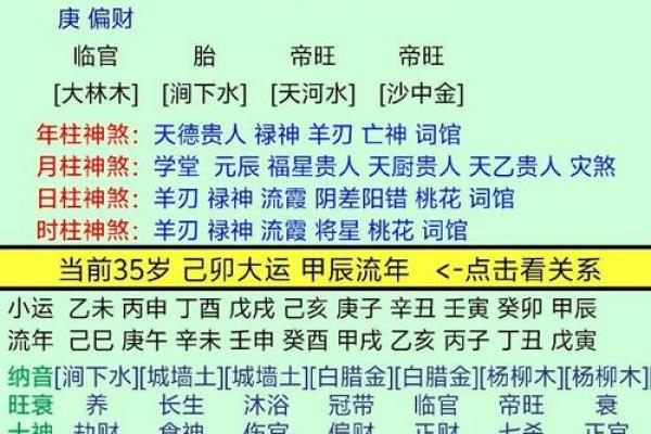 八字算命详批揭秘：如何通过八字看透你的人生轨迹