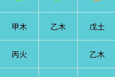 解密天干地支背后的命理规律
