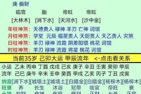 八字算命详批揭秘：如何通过八字看透你的人生轨迹