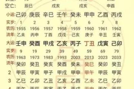 通过八字看长相，揭开命运与容貌的奇妙关系