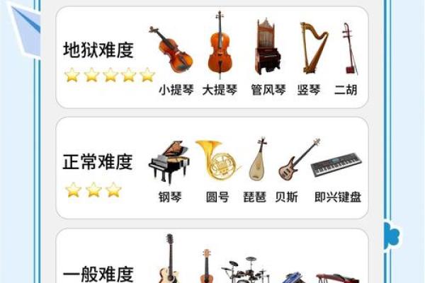 如何为乐器公司取一个吸引眼球的名字