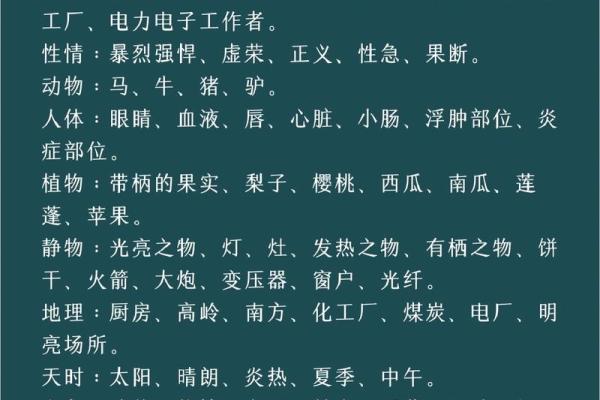 火之字揭秘：天干中的火焰象征与命运影响