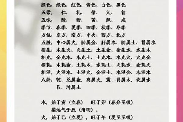 探究数字五行中的独特地位