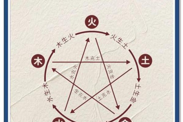 五行金水组合的字，如何带来好运与财富