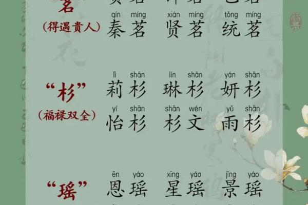 佑字起名，寓意深远，给宝宝带来好运的绝佳选择