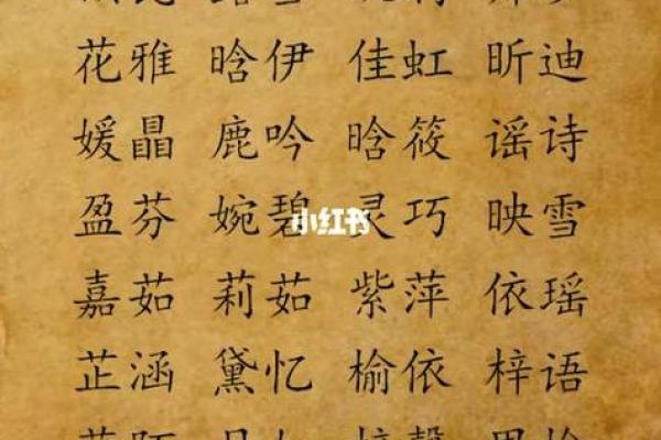 佑字起名，寓意深远，给宝宝带来好运的绝佳选择