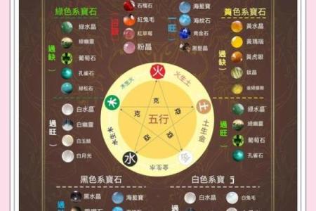 五行中的山象，如何影响你的命运与运势