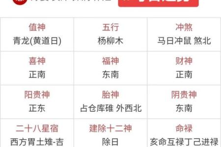 精准解析黄历八字，揭开命运的神秘面纱