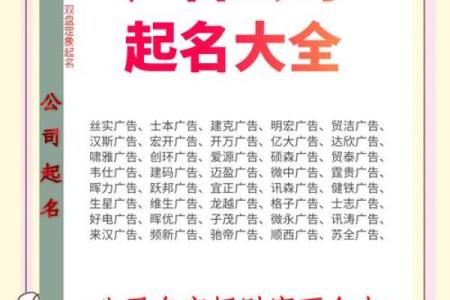 公司起名大揭秘，掌握这些技巧让品牌更成功