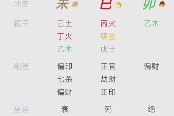 立春年后八字排盘争议：命理师们的不同解读