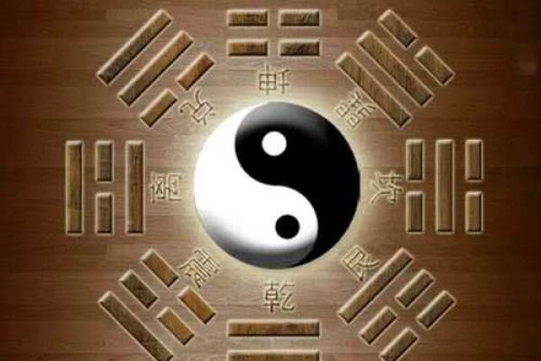 五行八卦图片解析：一图读懂天命与风水