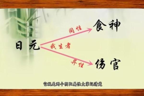 命理揭秘：病星背后的惊人真相