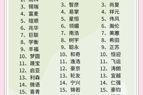 想让公司名深入人心？这取名方法你必须知道
