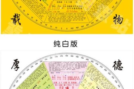 五行八卦图片解析：一图读懂天命与风水