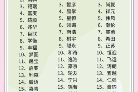 想让公司名深入人心？这取名方法你必须知道