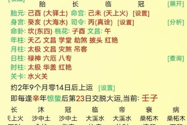 八字无库，财富与运势的最大禁忌