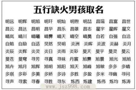 最吉利五行属金男孩名字推荐