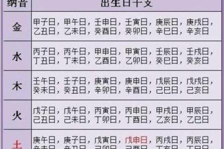 从天干地支看命运轨迹