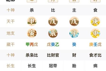 揭秘：命理食神，揭秘你的天生财运密码