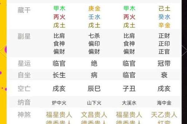木命是啥意思？揭秘人生运势中的神秘密码
