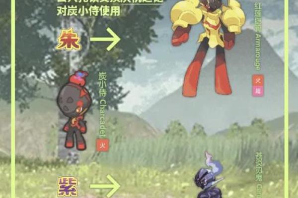 从猴王到小猴子，创意名字让你的宠物与众不同