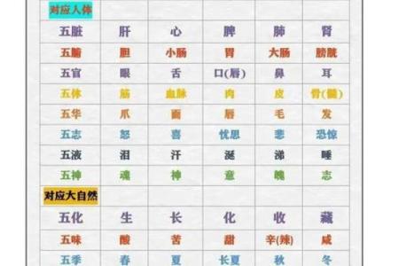 五行涧下水的深层含义解读