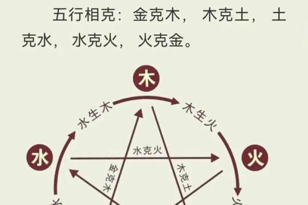 宝宝五行八字缺失，教你如何精准补充