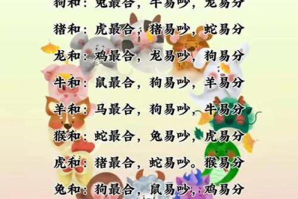 鸡鸣鼠跃：揭秘属鸡女与属鼠男的完美组合