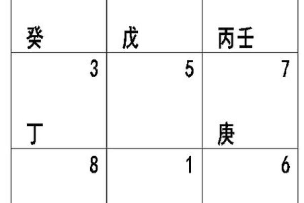 奇门阴盘排盘技巧大揭秘：掌握这些方法轻松预测未来
