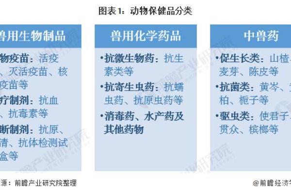 如何用动物名称为公司命名，轻松打破行业沉闷