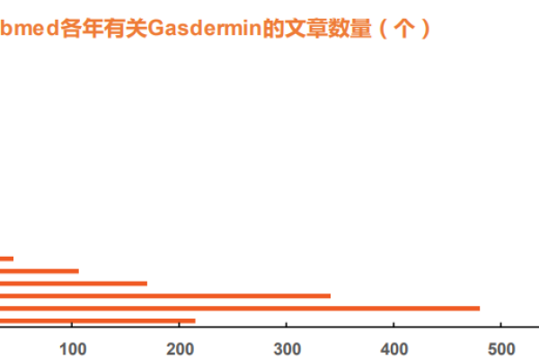如何用动物名称为公司命名，轻松打破行业沉闷