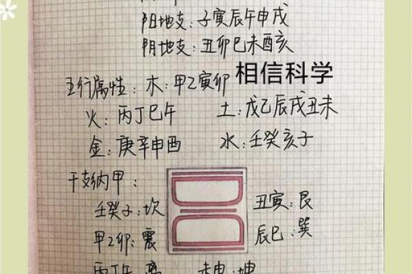 从天干相冲克看个人运势，如何做出正确决策