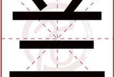 揭秘兰字五行归属的秘密