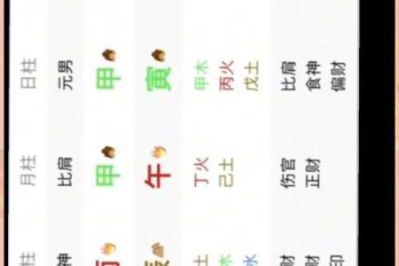 宝宝五行八字缺失，教你如何精准补充