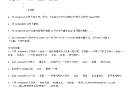 如何通过计算机公司名字吸引客户与合作伙伴