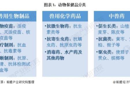如何用动物名称为公司命名，轻松打破行业沉闷