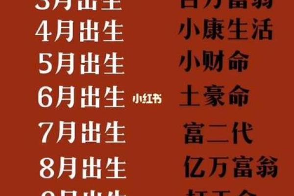 生肖排行榜：最苦命生肖，你的命运是否在其中？
