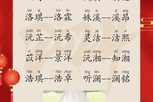 最火龙凤名字大全