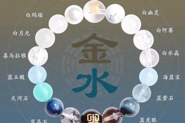 五行缺水还是缺火？找到你的运势平衡点