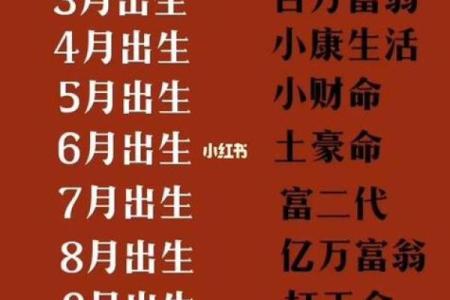 生肖排行榜：最苦命生肖，你的命运是否在其中？