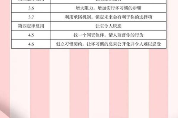 揭秘八字排宝盘的神奇力量，助你改变命运