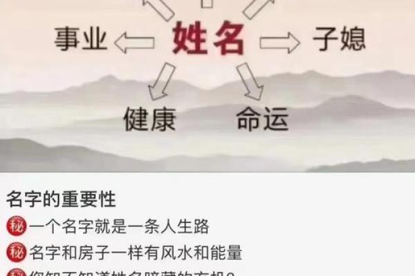 揭秘八字排宝盘的神奇力量，助你改变命运
