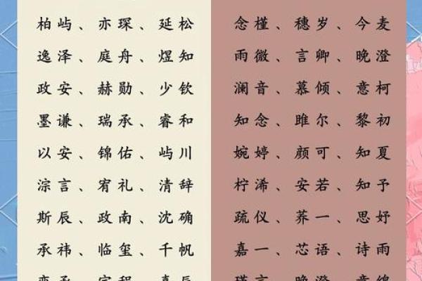 男女宝宝取名宝典，帮你轻松选到合适名字
