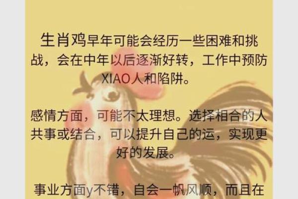 鸡年旺运指南：揭秘生肖鸡的幸运秘籍