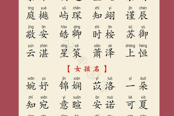 如何为带龙公司取个响亮的名字