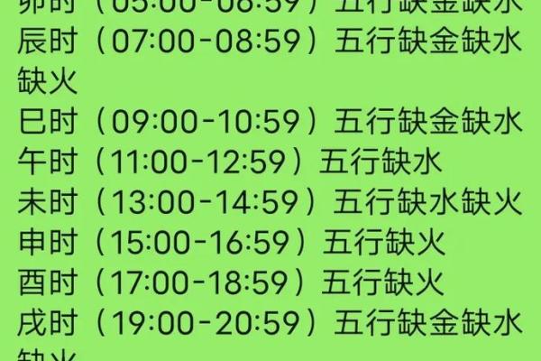 农历十月到底五行属什么？答案让你惊讶！