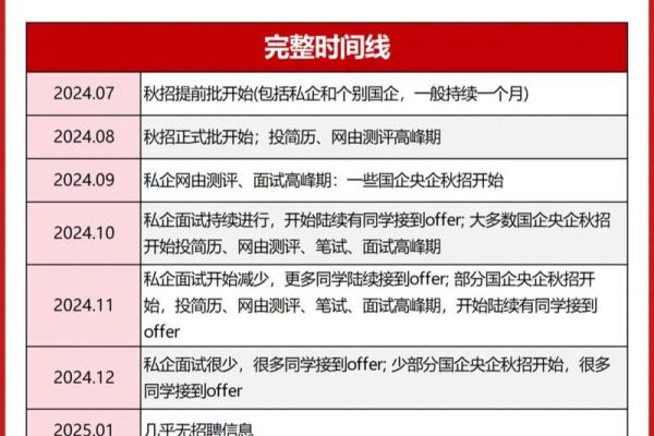 掌握这几招，让你的公司名字迅速打响品牌